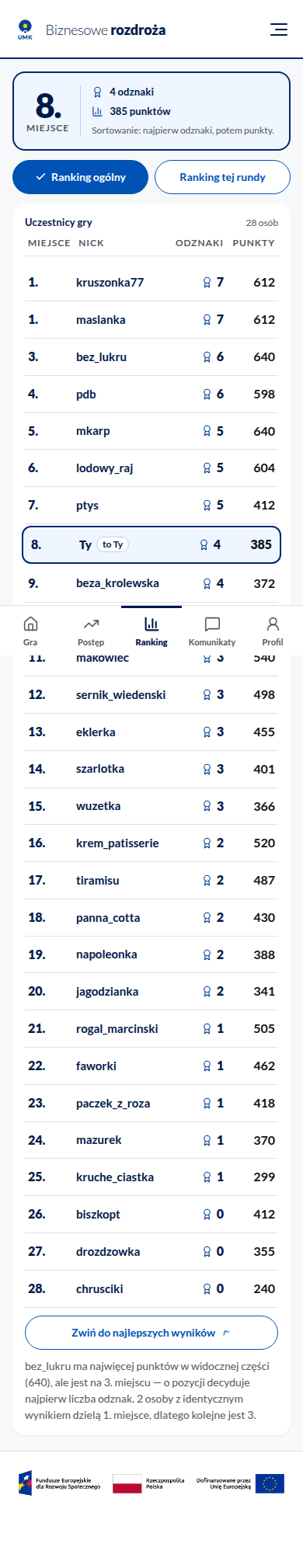 Ranking rozwinięty do pełnej listy