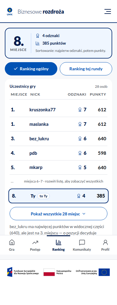 Ranking z kartą pozycji, czołówką i wierszem studenta