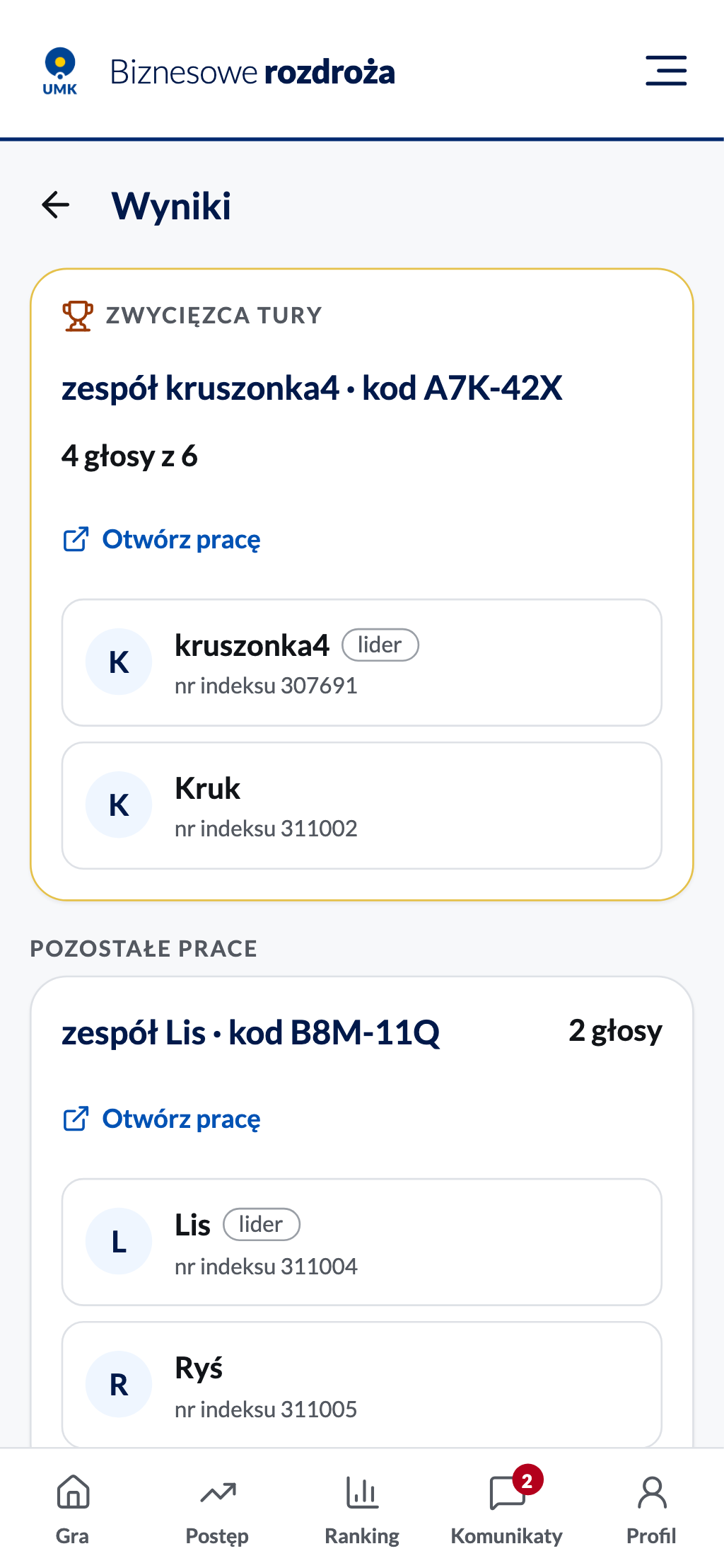 Wyniki: zwycięzca z liczbą głosów, pozostałe prace i składy zespołów