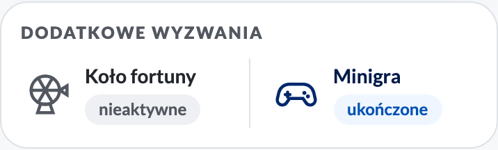 Kafel po otwarciu zadania: stan „ukończone”